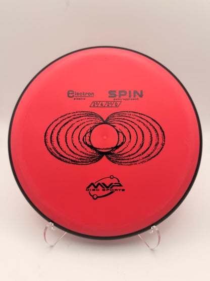 MVP Electron Spin
