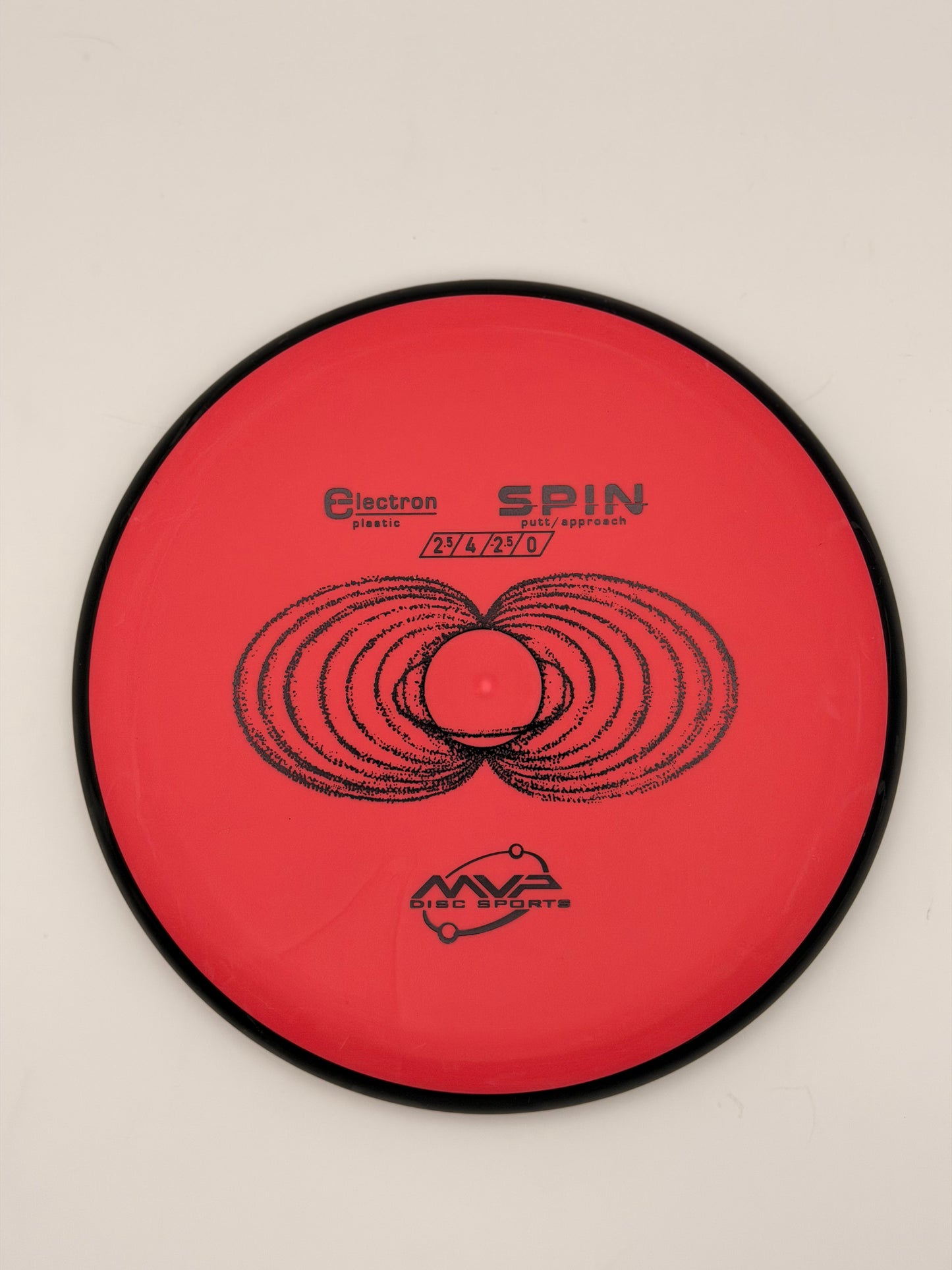 MVP Electron Spin