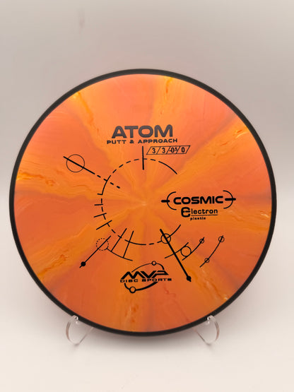 MVP Cosmic Electron Atom