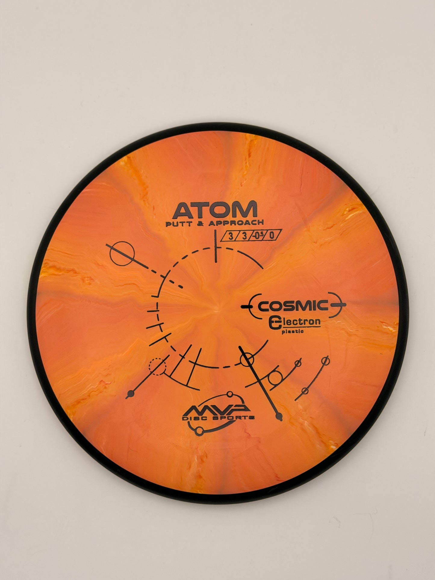 MVP Cosmic Electron Atom