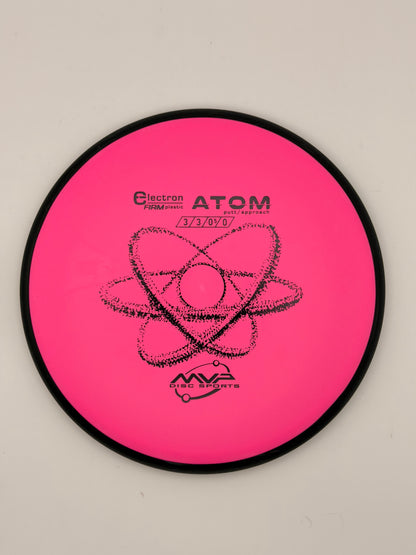 MVP Electron Atom