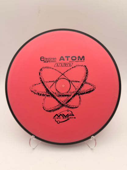MVP Electron Atom