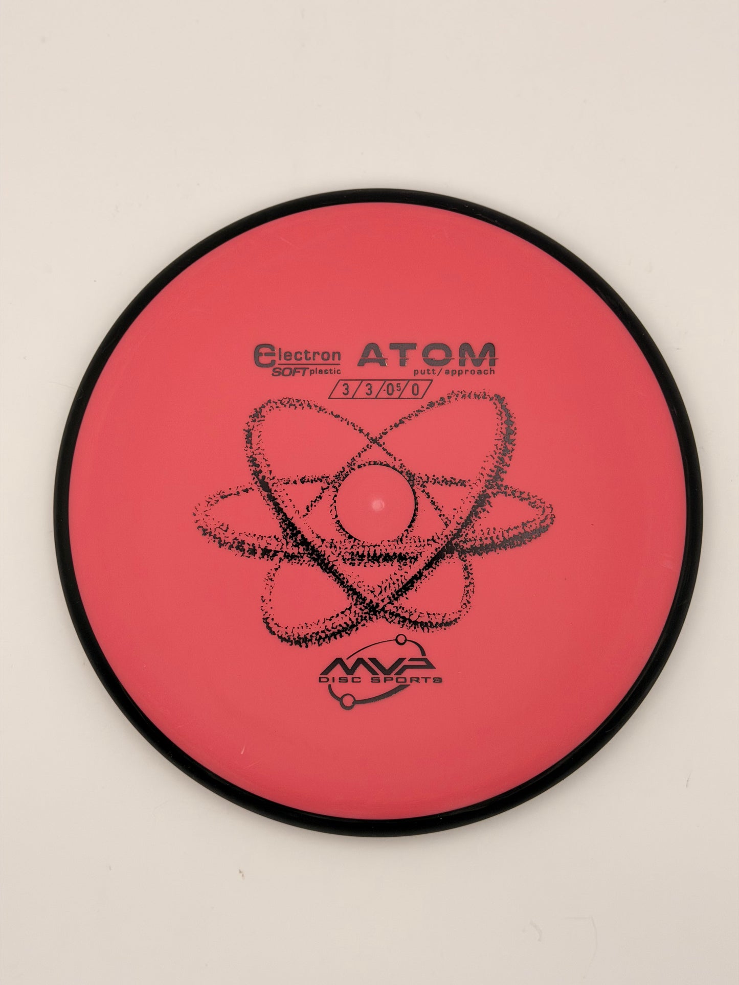 MVP Electron Atom