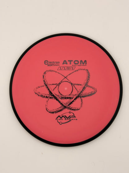 MVP Electron Atom
