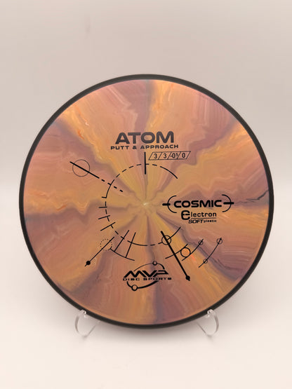 MVP Cosmic Electron Atom
