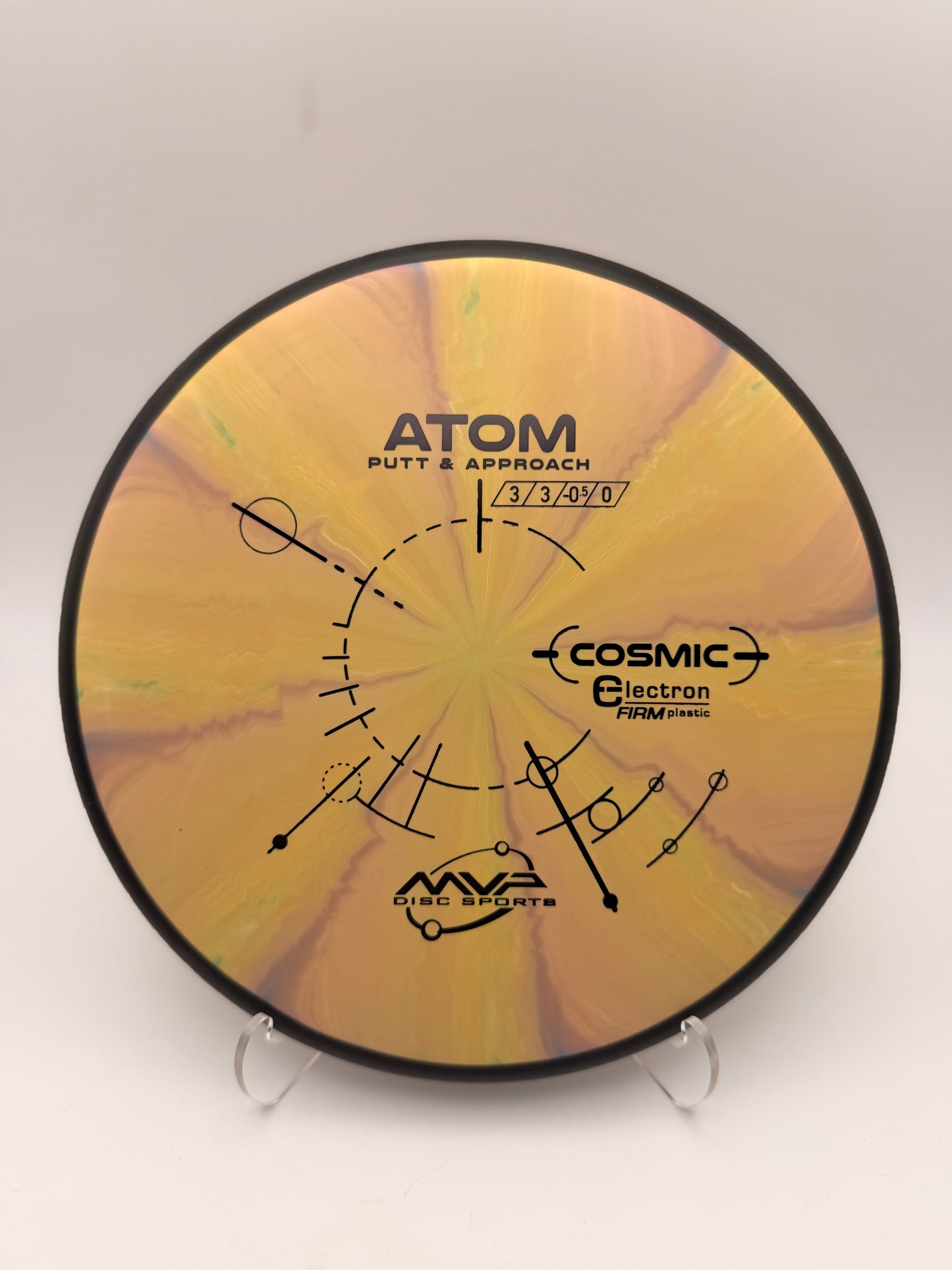 MVP Cosmic Electron Atom
