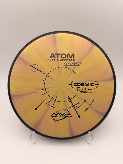 MVP Cosmic Electron Atom