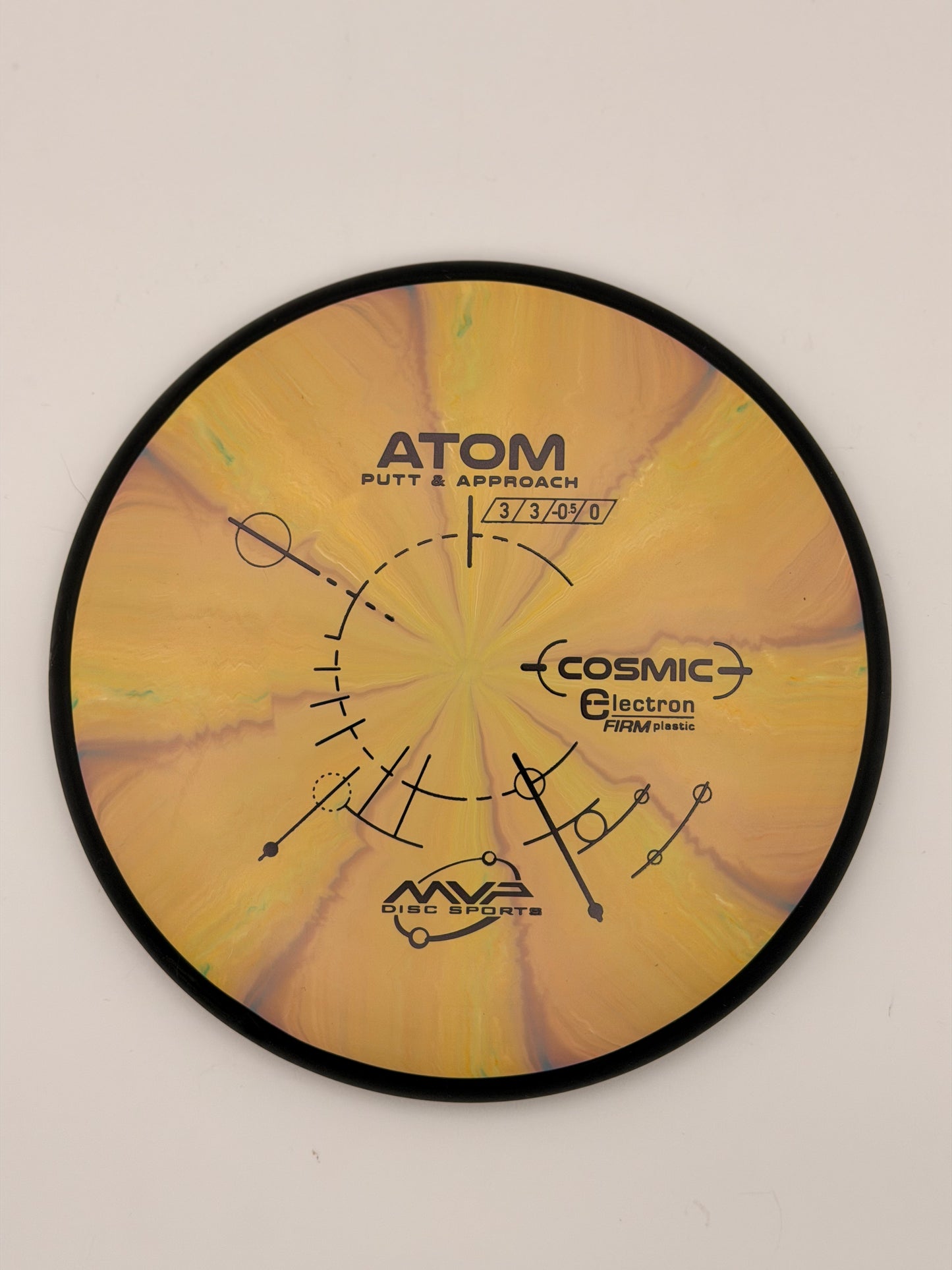 MVP Cosmic Electron Atom