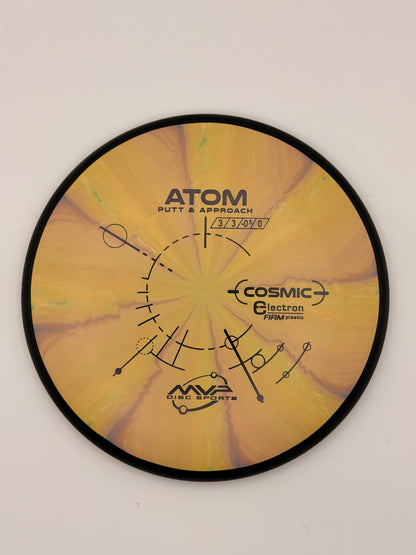 MVP Cosmic Electron Atom