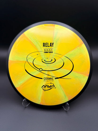 MVP Cosmic Neutron Relay