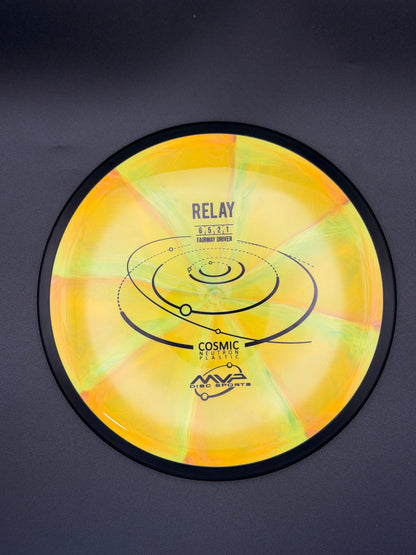 MVP Cosmic Neutron Relay